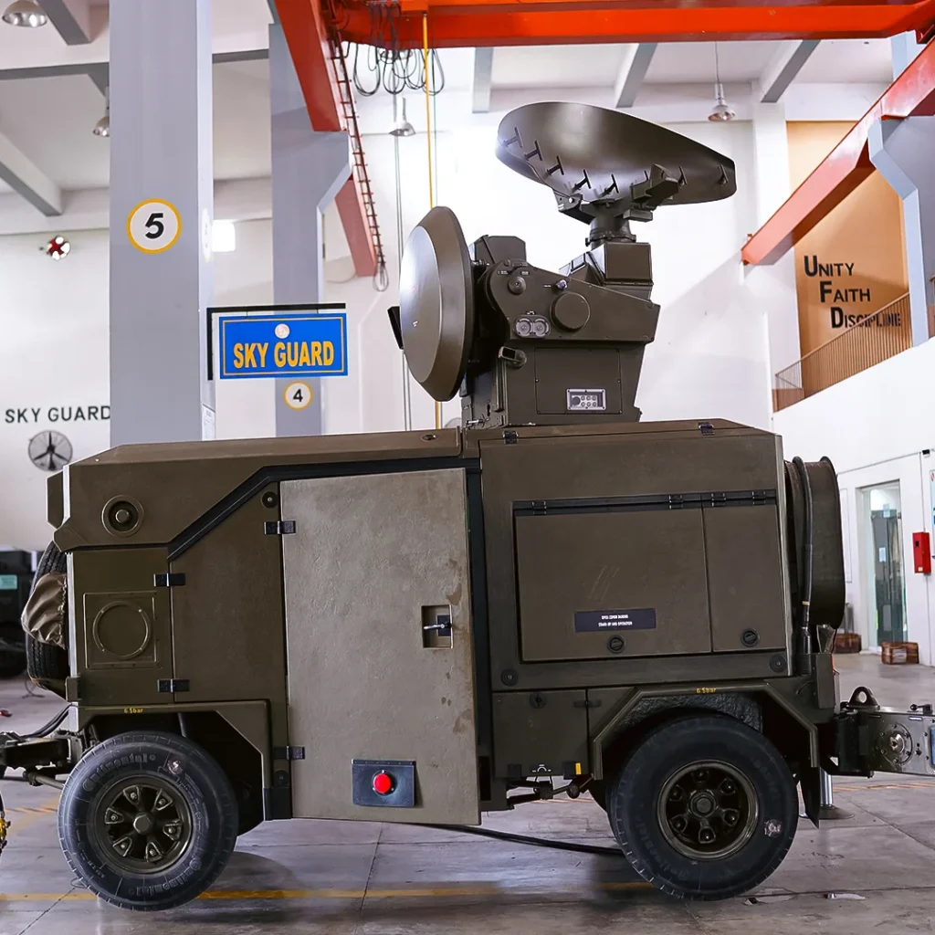 Radar Systems
